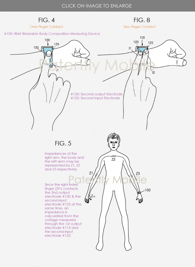 Samsung patent reveals body composition feature may come to future Galaxy Watch Active