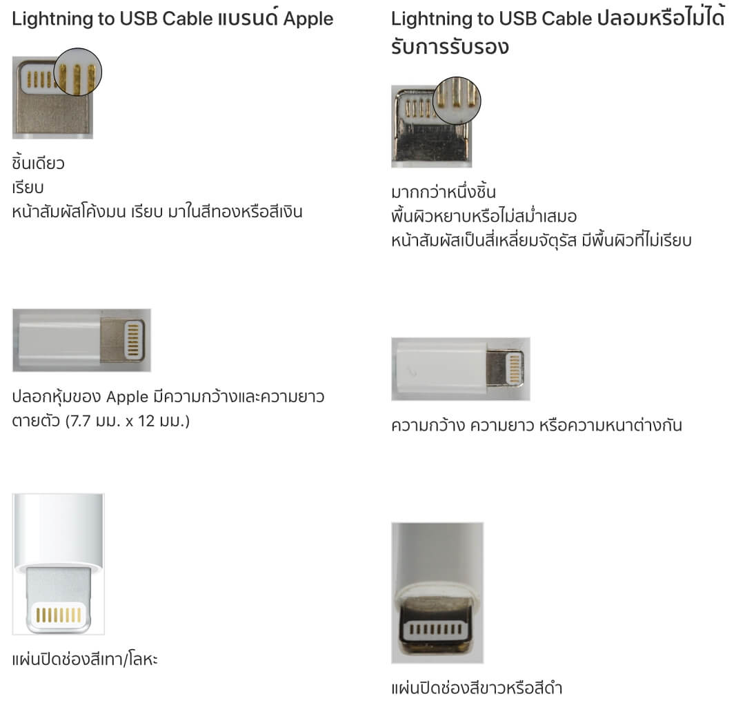 Identify counterfeit or uncertified Lightning connector accessories