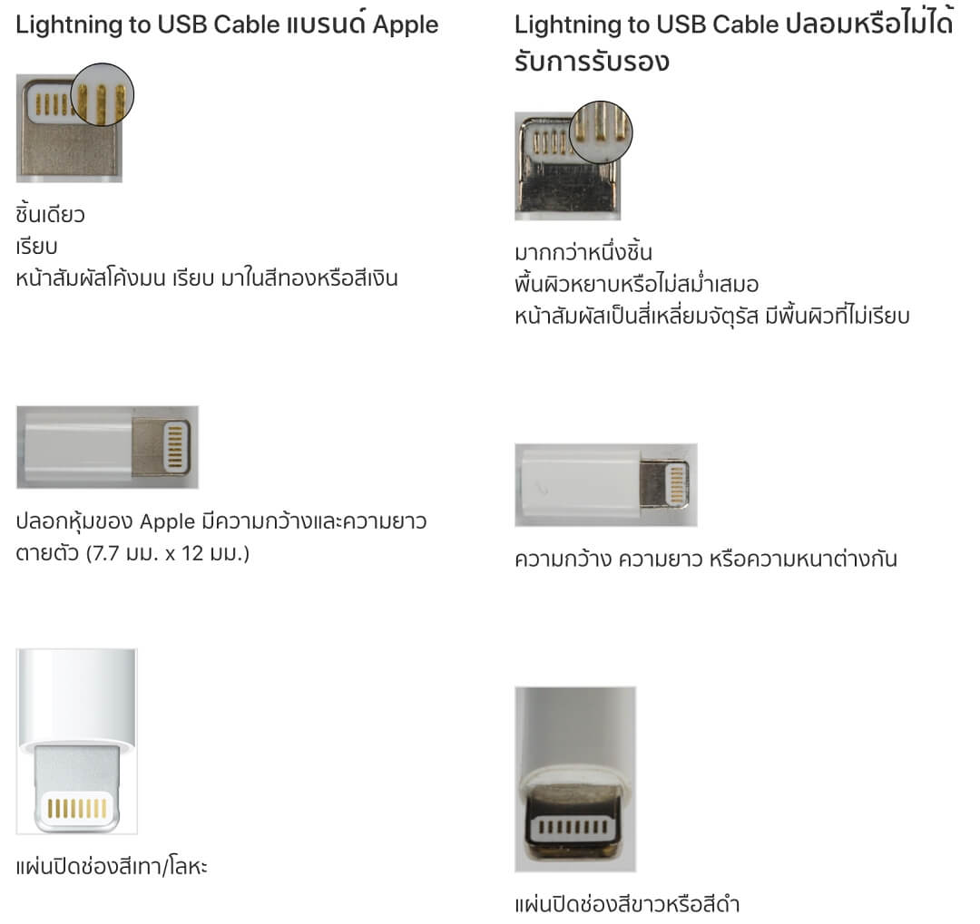 สายชาร์จไอโฟนแท้ดูยังไง