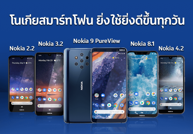 Nokia Smartphone Photo