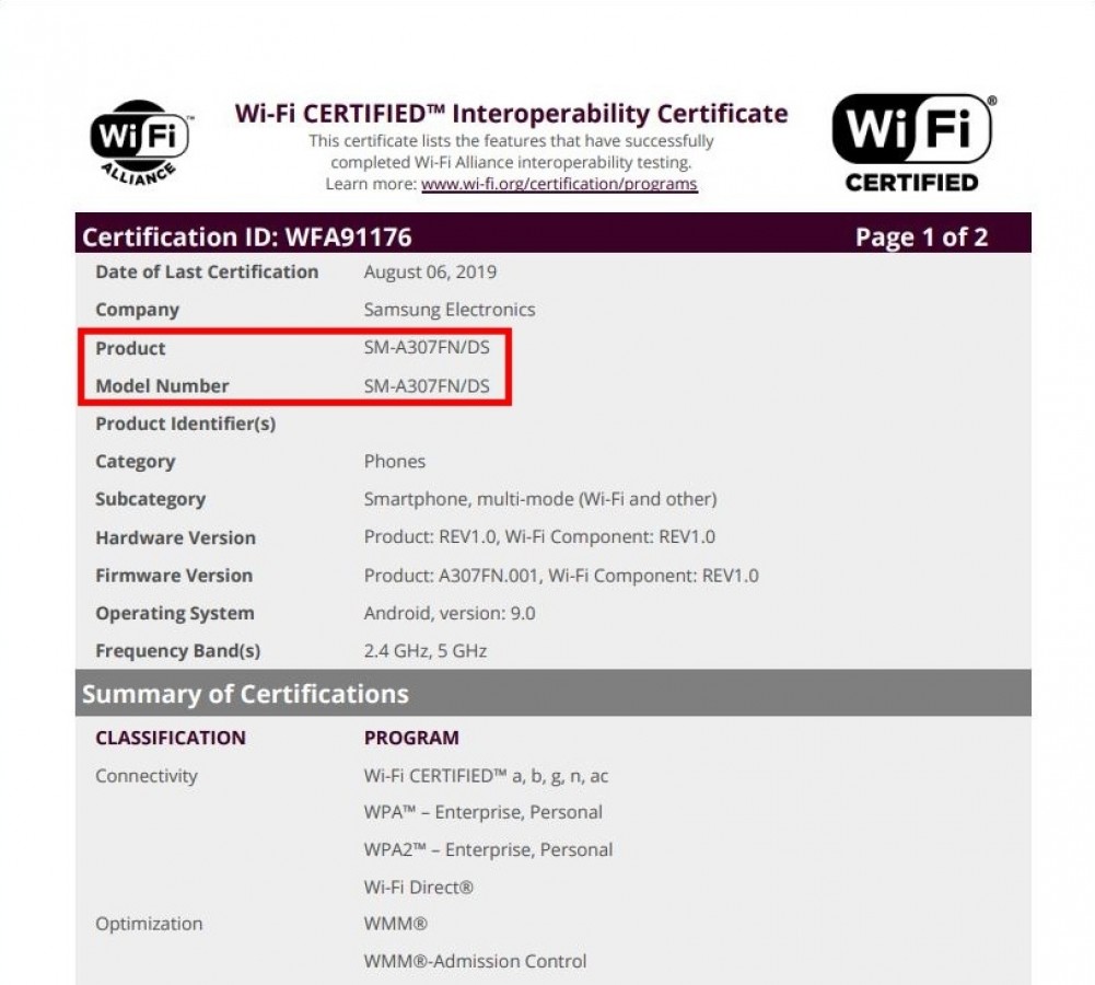Samsung Galaxy A30s and A50s certified by Wi-Fi Alliance