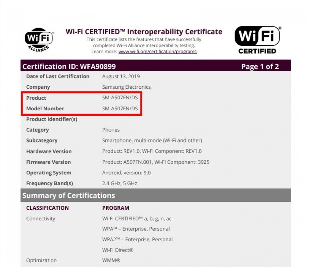 Samsung Galaxy A30s and A50s certified by Wi-Fi Alliance