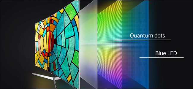 Samsung cuts LCD production, shifts focus to new QD-OLED displays