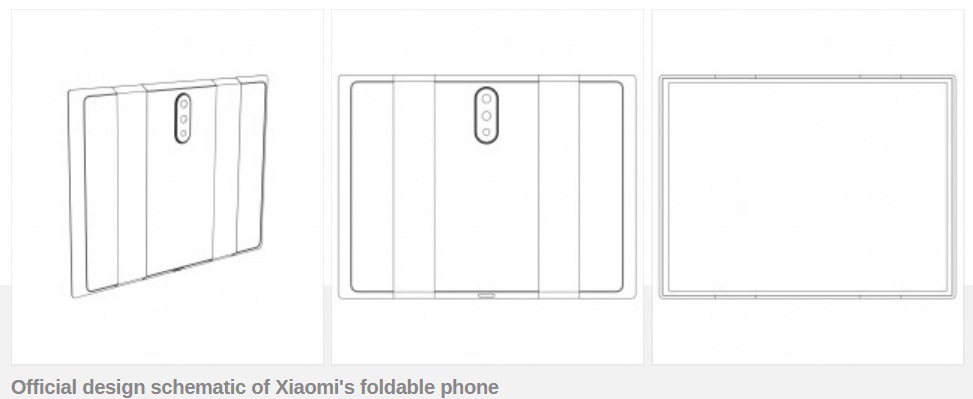 Xiaomi's foldable phone will have a triple camera, EUIPO filing reveals