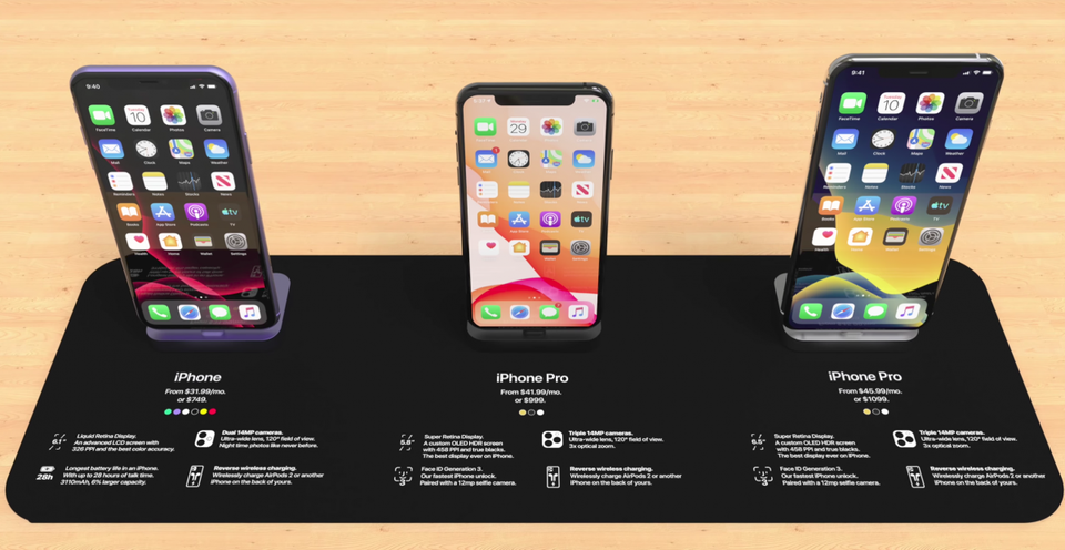 iPhone 11, iPhone 11 Pro, and iPhone 11 Pro Max