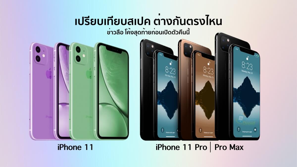 iPhone 11 vs iPhone 11 Pro vs iPhone 11 Pro Max Spec Comparison