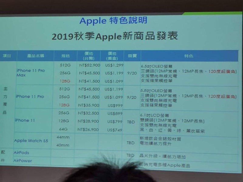 Apple iPhone 11, 11 Pro, and 11 Pro Max prices surface ahead of launch