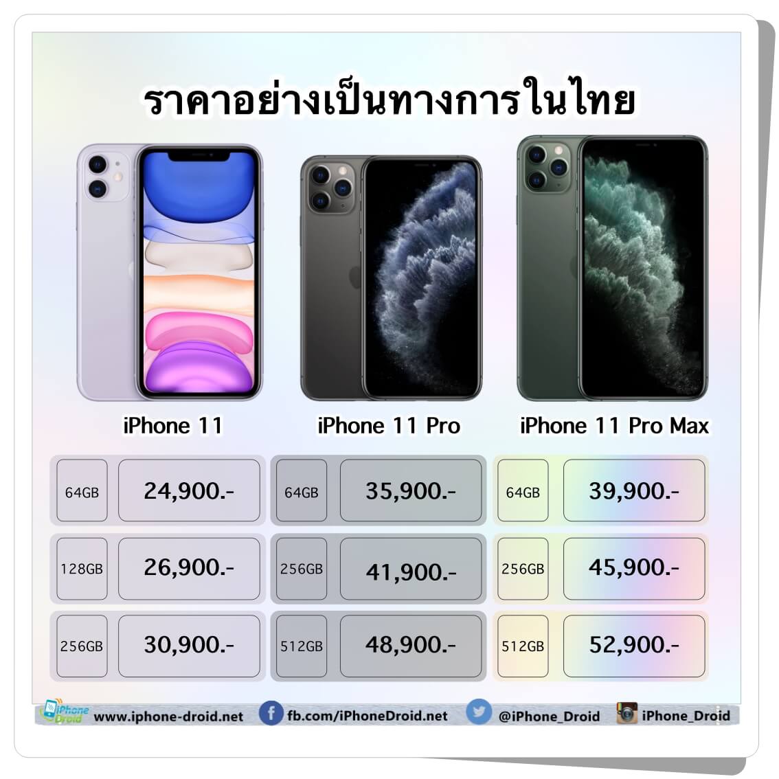 iPhone 11, iPhone 11 Pro และ iPhone 11 Pro Max วางขายไทย ...