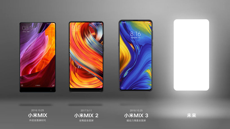 Xiaomi Mi Mix 4 details leak