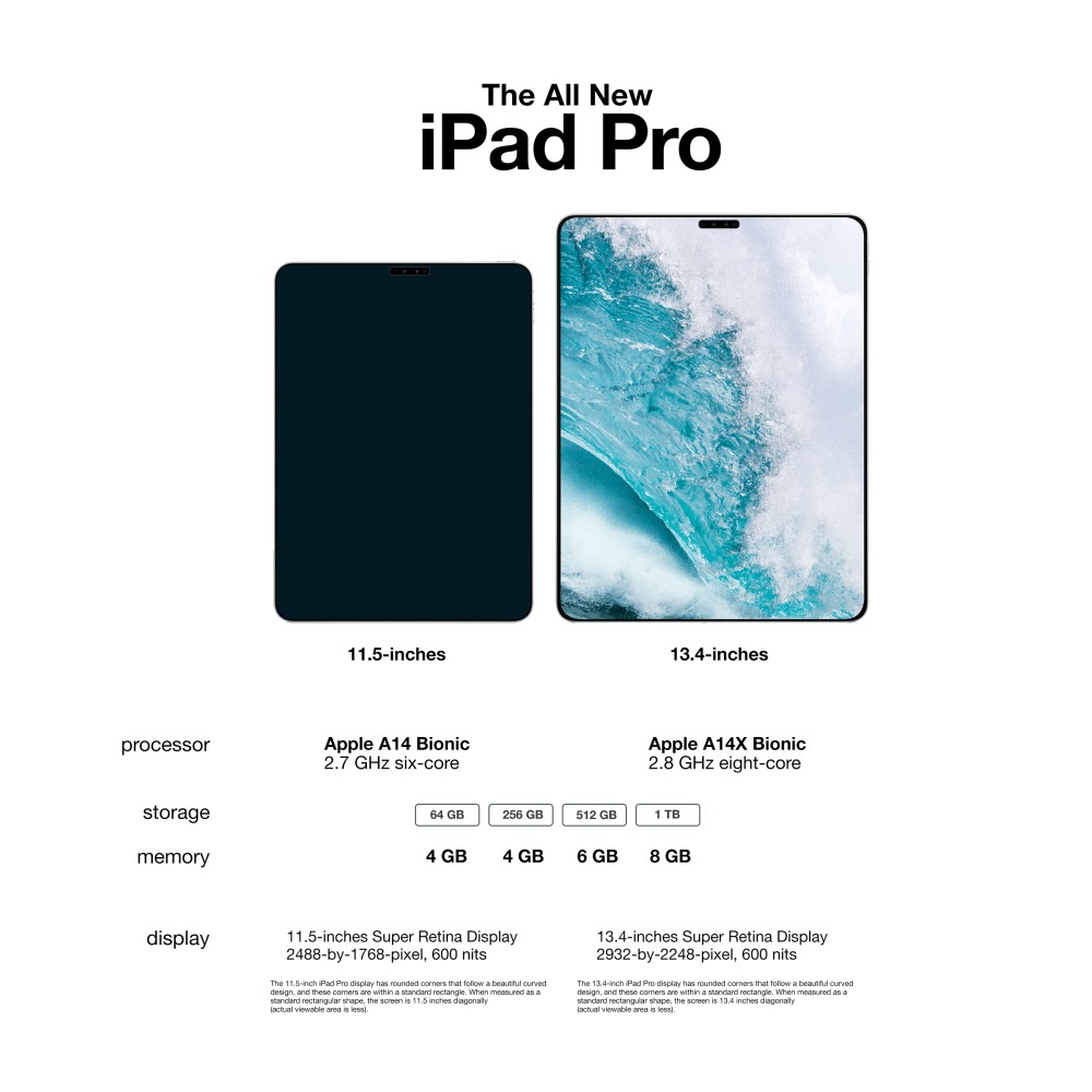 ใหม่ The All New iPad Pro 2020