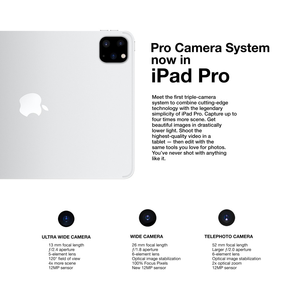 ใหม่ The All New iPad Pro 2020