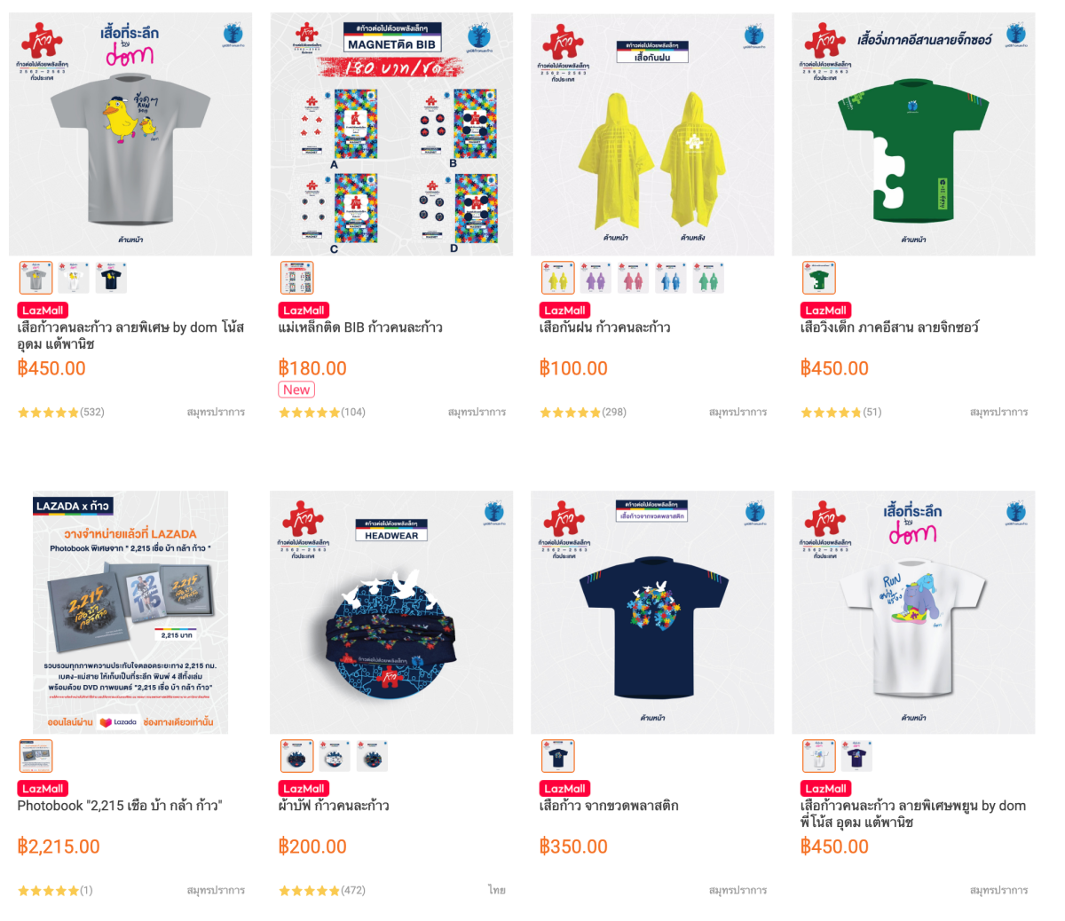 kaokonlakao foundation Lazada