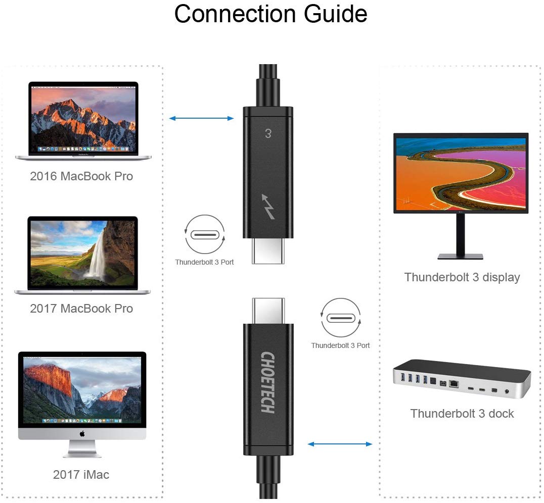 CHOETECH PD Charger 72W Review 15