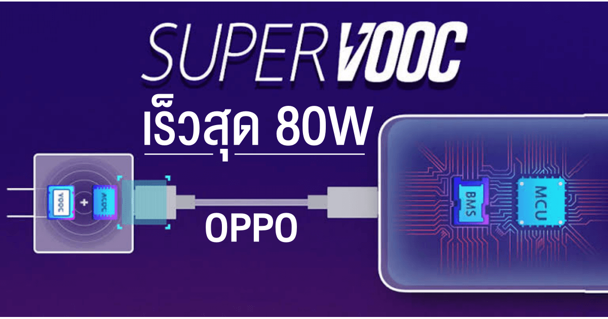 OPPO Super VOOC 80W