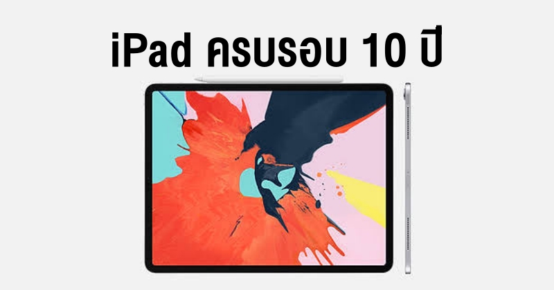iPad 10 Anniversary
