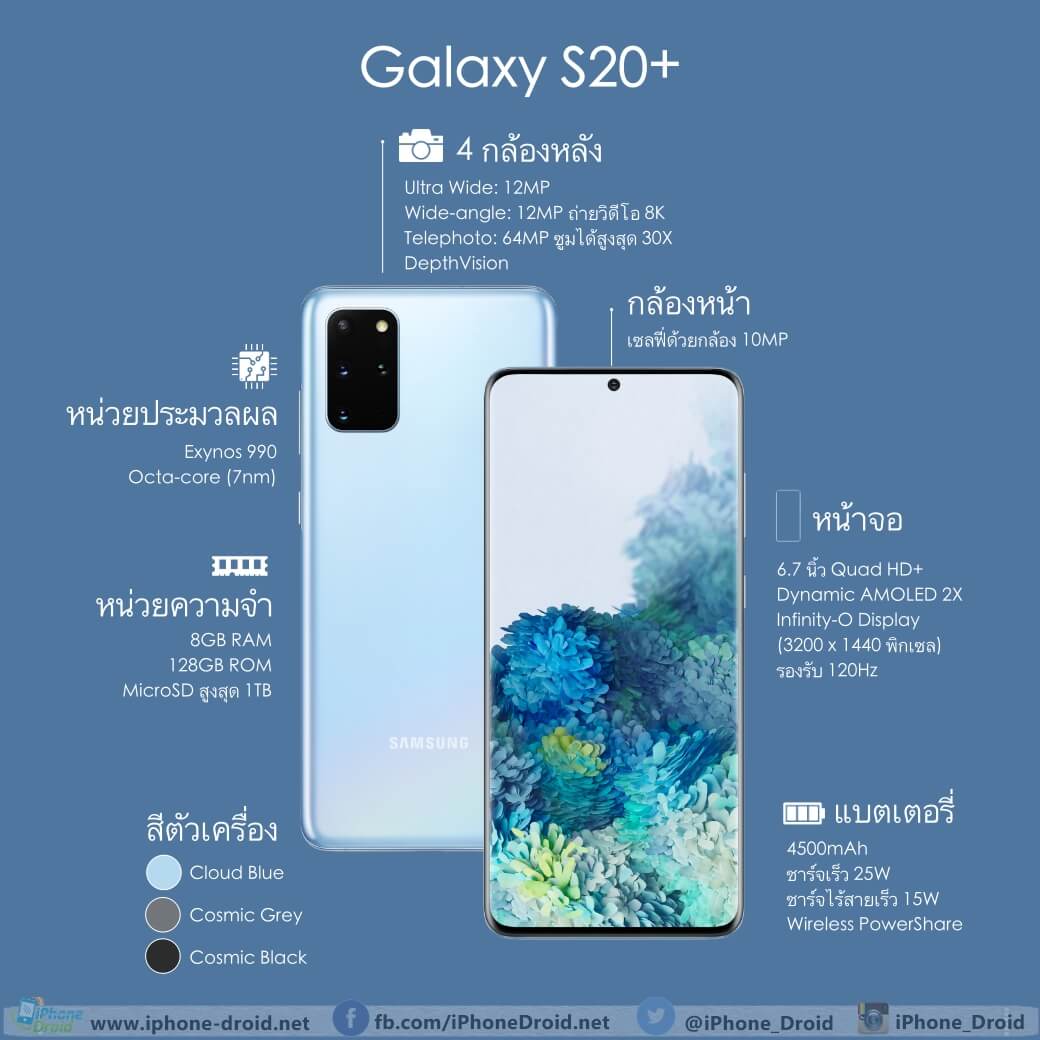 bixby routines a50