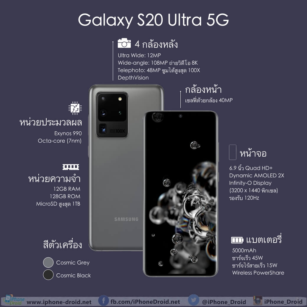 AIS Samsung Galaxy S20 Series Pre-Order Promotion