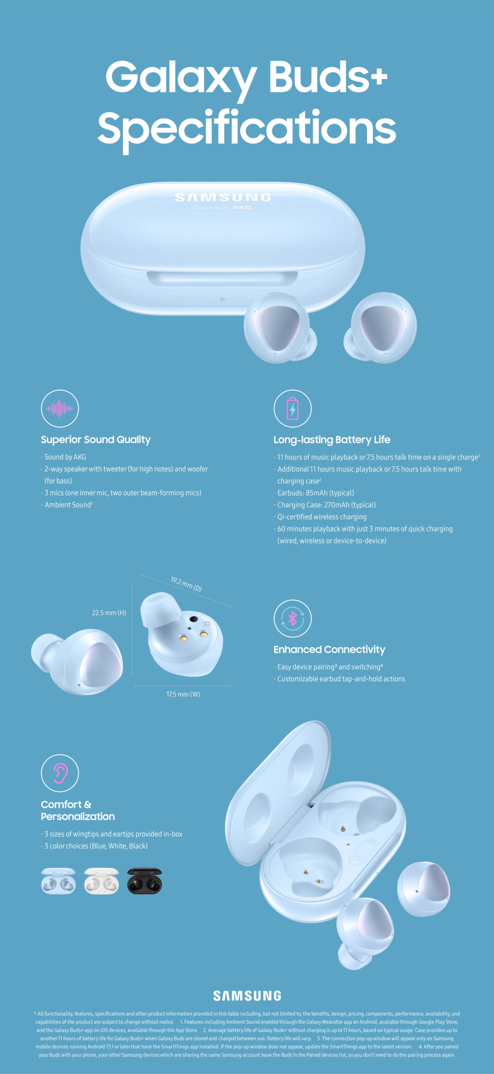 Samsung-Galaxy-Buds-Plus