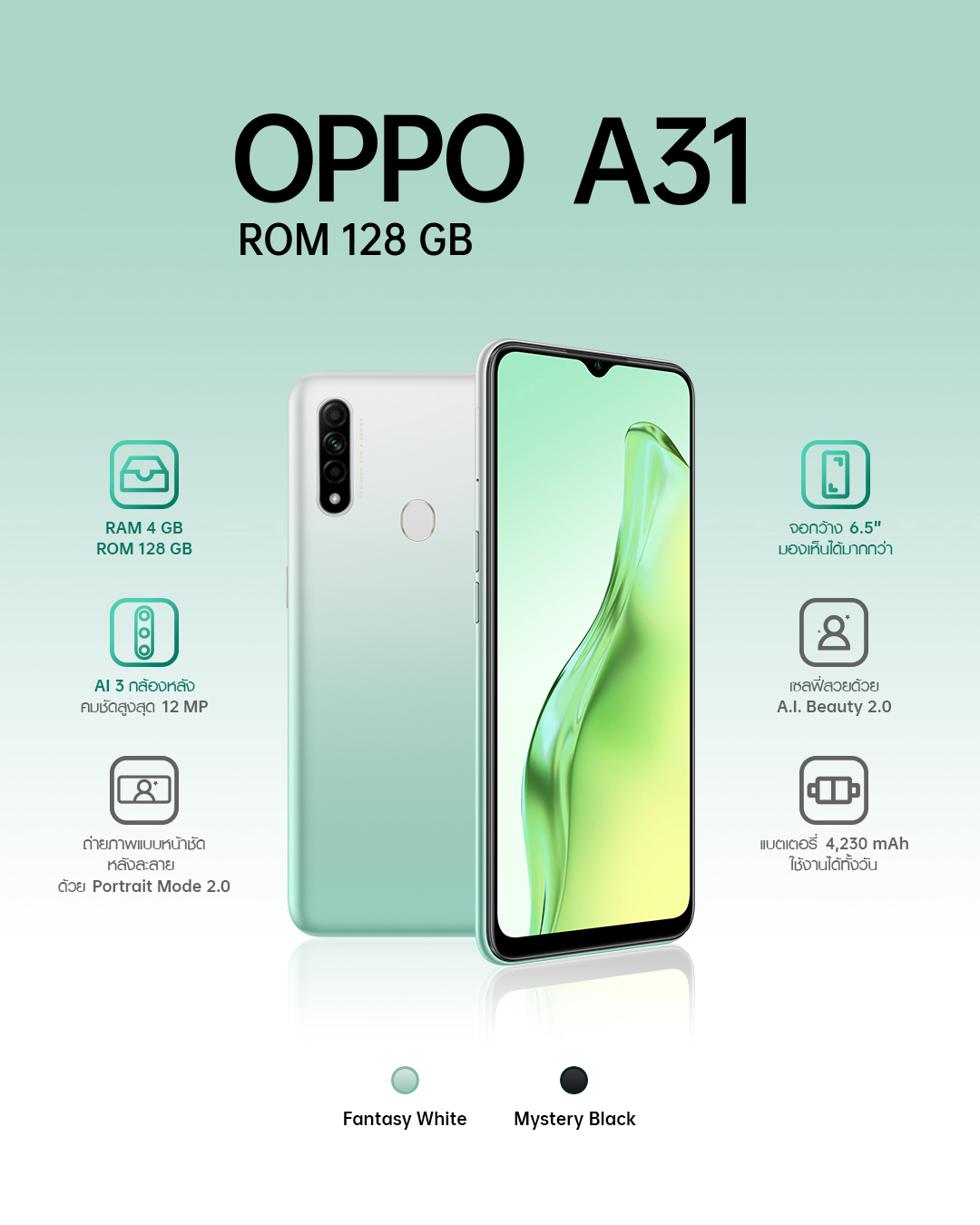 OPPO A31 Specification