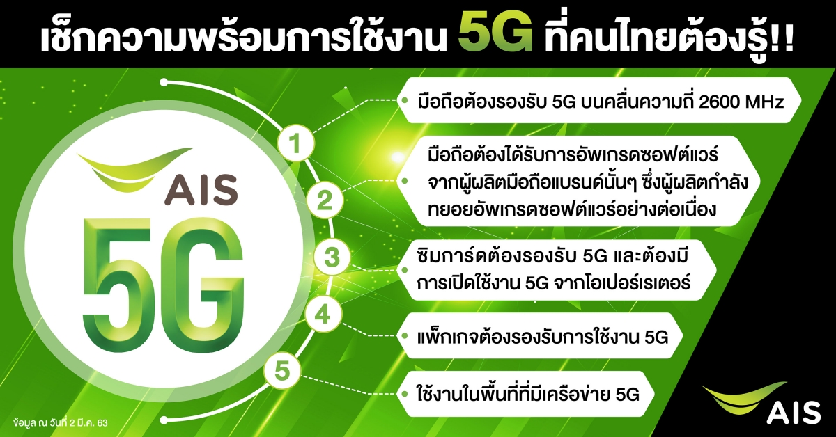 AIS 5G now already and how to activate AIS 5g