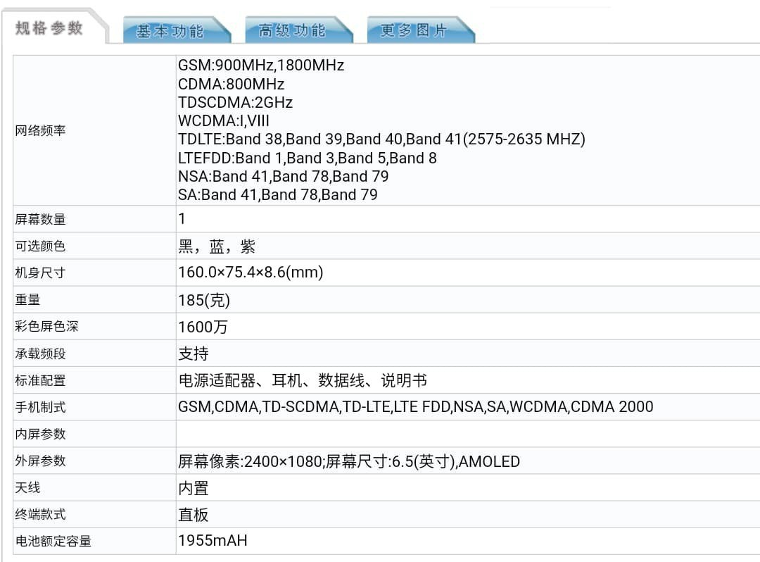 Oppo Ace2 5G Full Specifications Revealed by MIIT