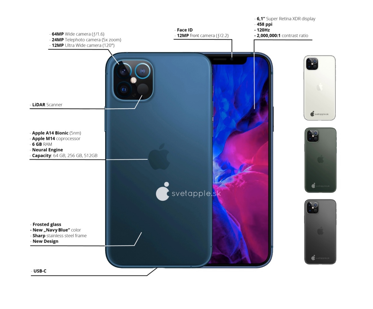 iPhone 12 LiDAR Scanner Renders Concept