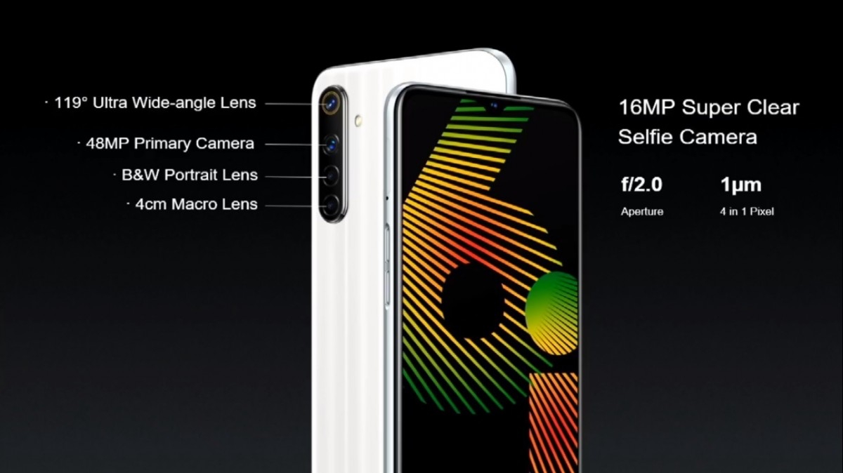 realme 6i spec and price