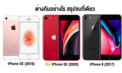 iPhone SE 2020 VS iPhone SE 2016 vs iPhone 8 2017