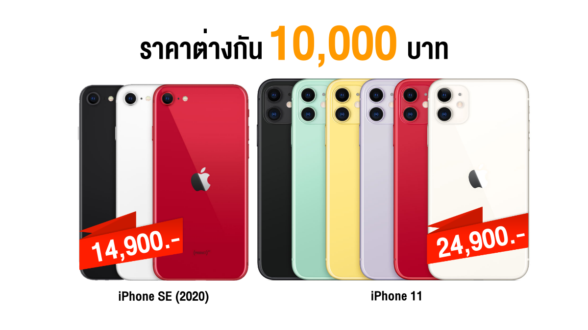 iPhone SE 2020 vs iPhone 11