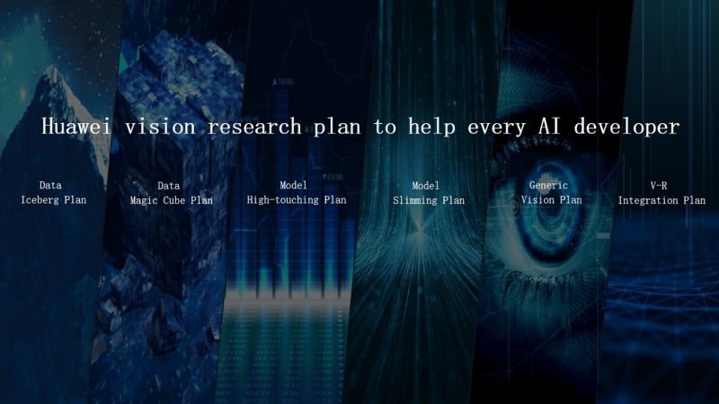 Huawei releases Computer Vision Plan to help global AI Developers