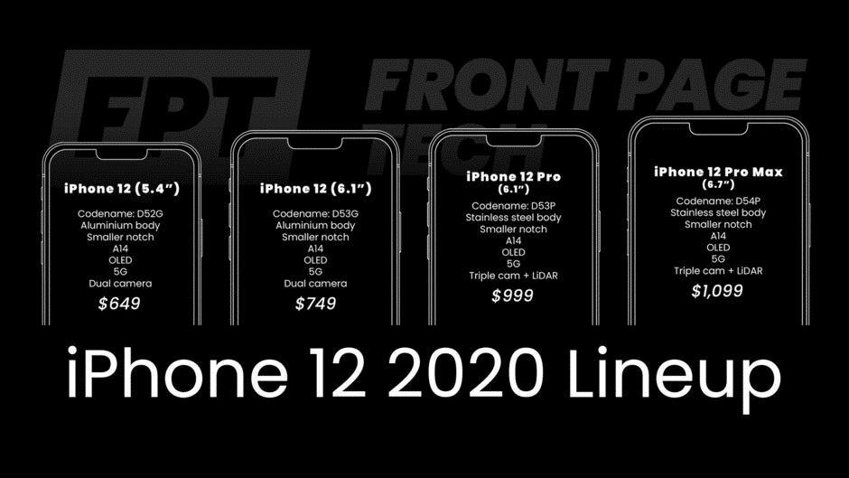 IPHONE 12 SERIES PRICE LEAK