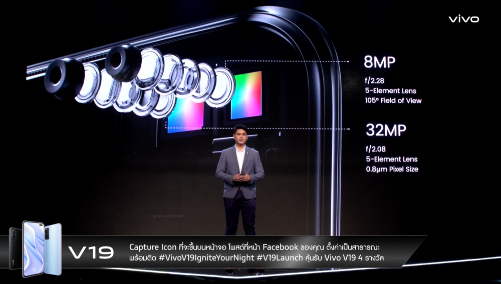 Vivo V19 All Features You need to know