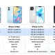 iPhone 12 Comparison