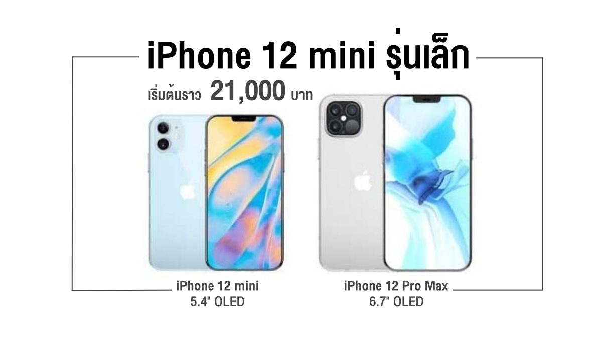 iPhone 12 mini