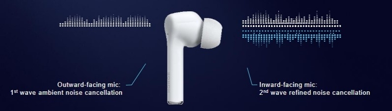 HUAWEI FreeBuds 3i now to pre-order in thailand