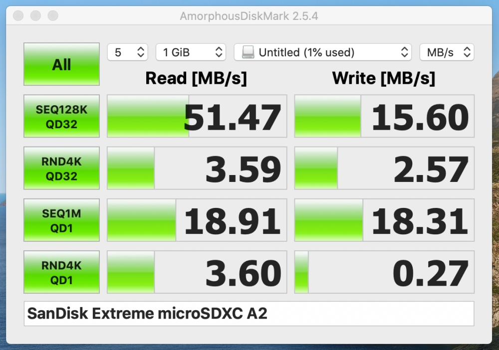 SanDisk Extreme microSDXC A2