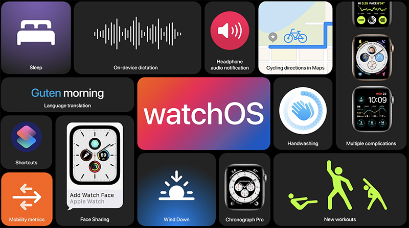 เปิดตัว watchOS 7 สำหรับ Apple Watch เพิ่ม Sleep tracking, แชร์หน้าปัด,  ตัวเลือกออกกำลังกายเพิ่ม, ตรวจจับการล้างมือ และอื่นๆ