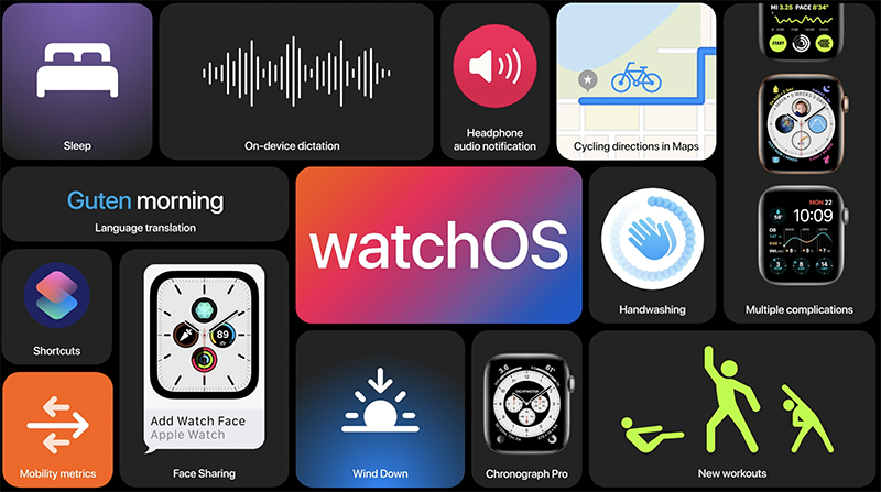 เปิดตัว watchOS 7 สำหรับ Apple Watch เพิ่ม Sleep tracking, แชร์หน้าปัด, ตัวเลือกออกกำลังกายเพิ่ม, ตรวจจับการล้างมือ และอื่นๆ