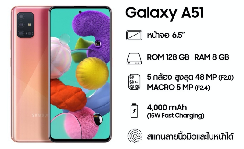 Smartphones and Gadgets Shopee 7.7 Promotion