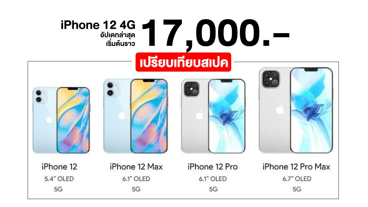 iphone 12 pro max ais ราคา