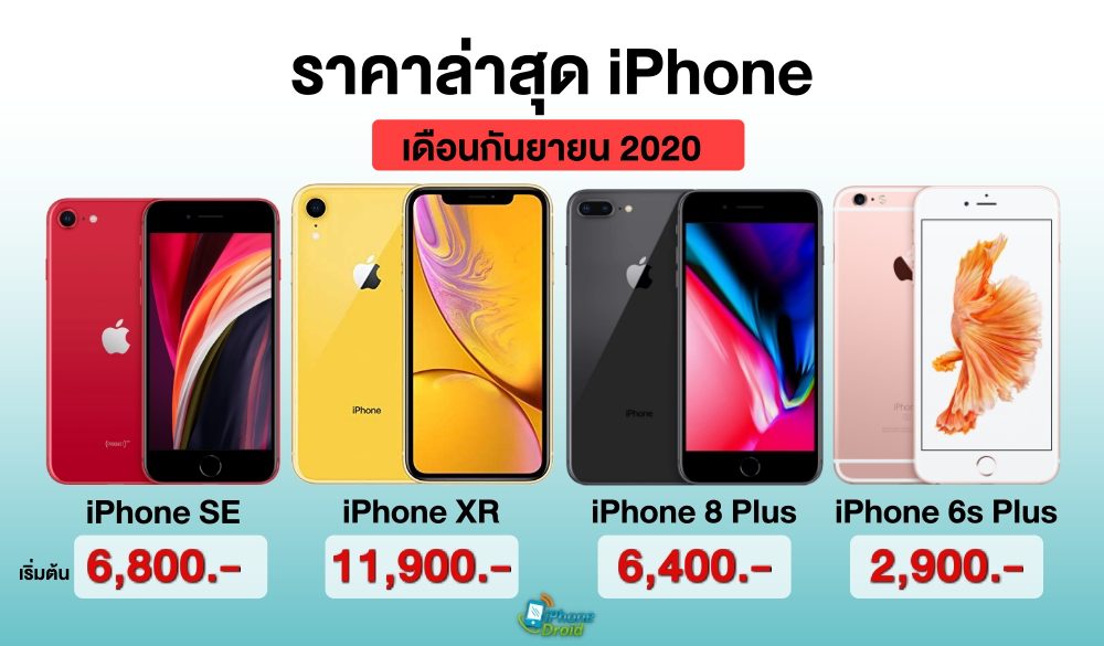 เช่า ทาวน์ เฮ้า ส์ ลําลูกกา คลอง สอง ราคา