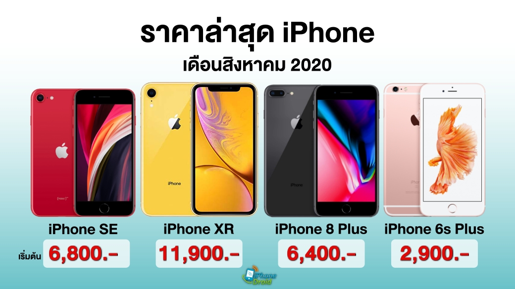 Latest Price iPhone 2020