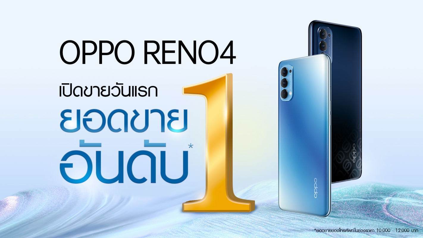 OPPO Reno4 the number 1 for the first day sale