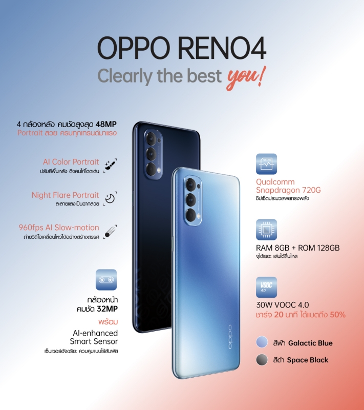 OPPO Reno4 the number 1 for the first day sale