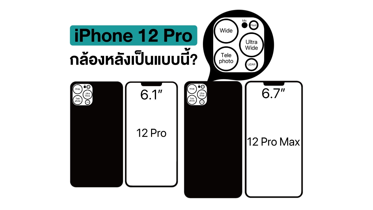 iPhone 12 Pro series design