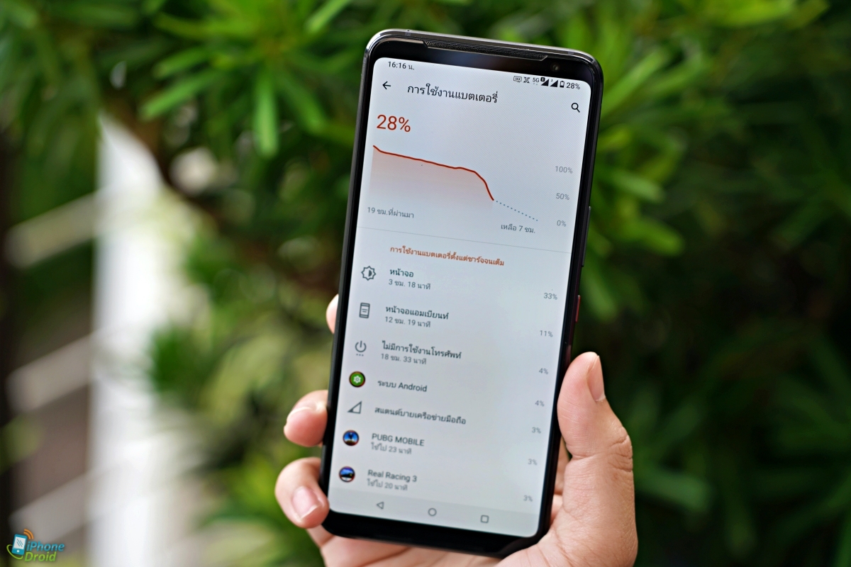 ASUS ROG Phone 3 Review