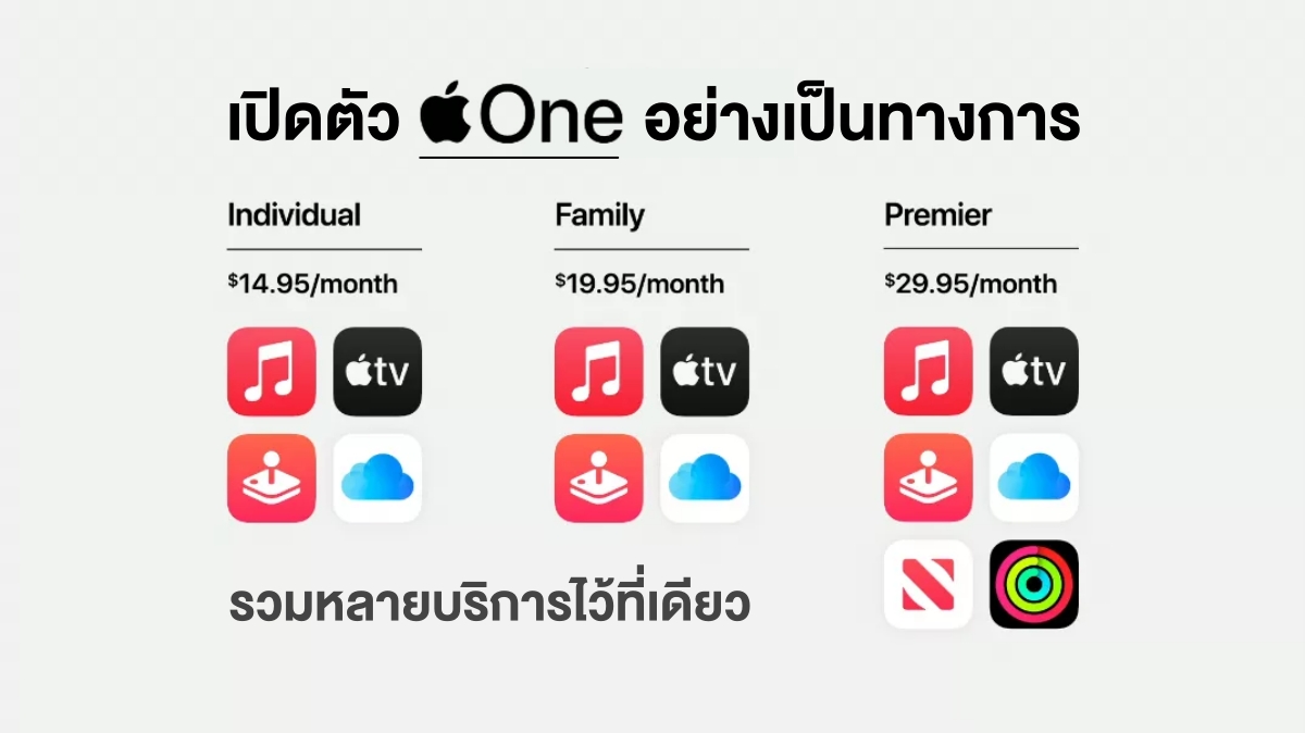 Apple presents Apple One subscription bundle