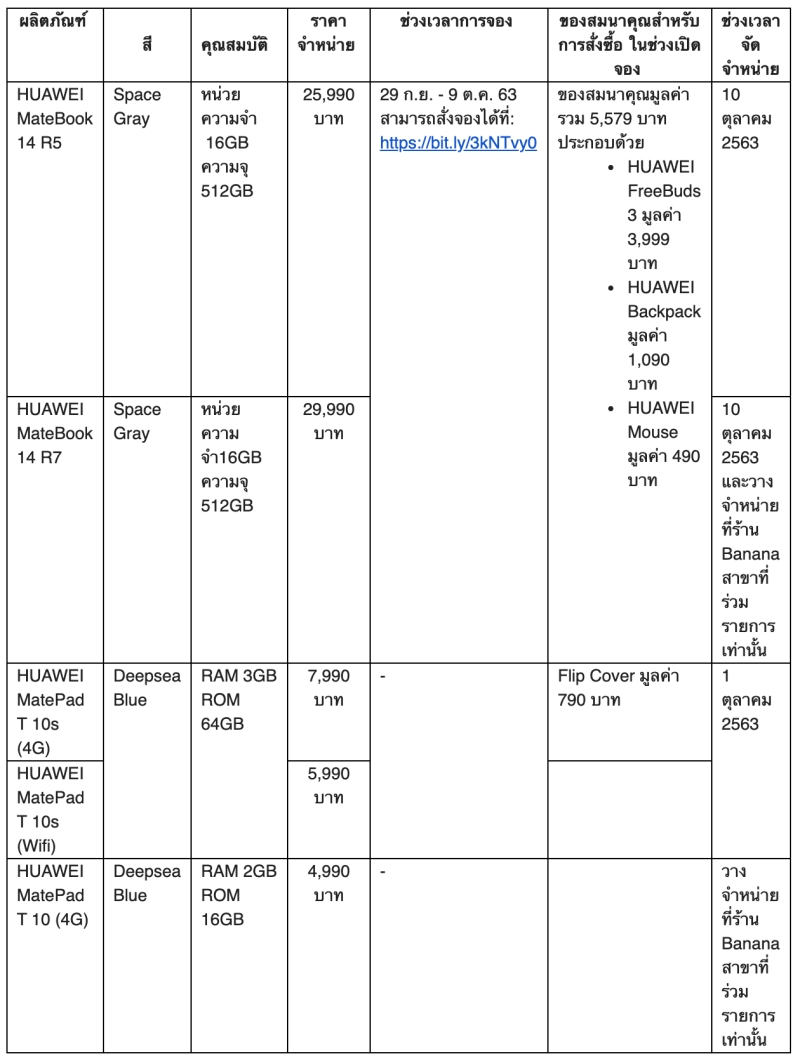 HUAWEI MateBook 14 and MatePad T 10 Series