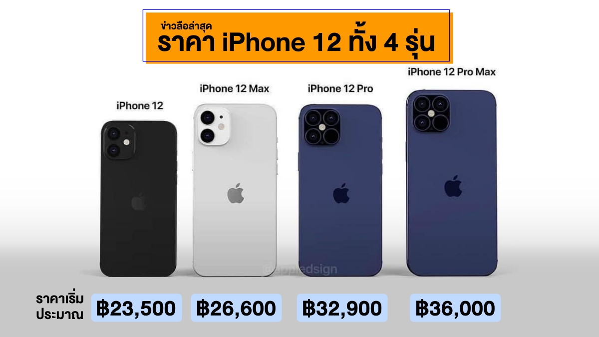 Rumored iPhone 12 spec and price you need to know