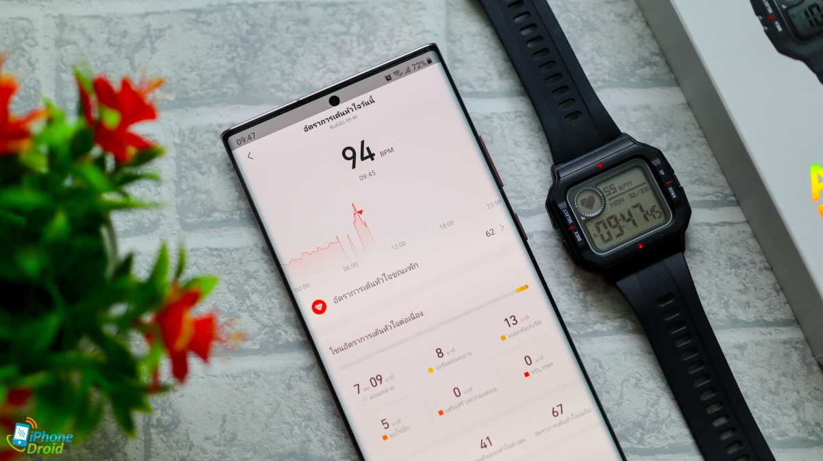 Amazfit Neo Review 12